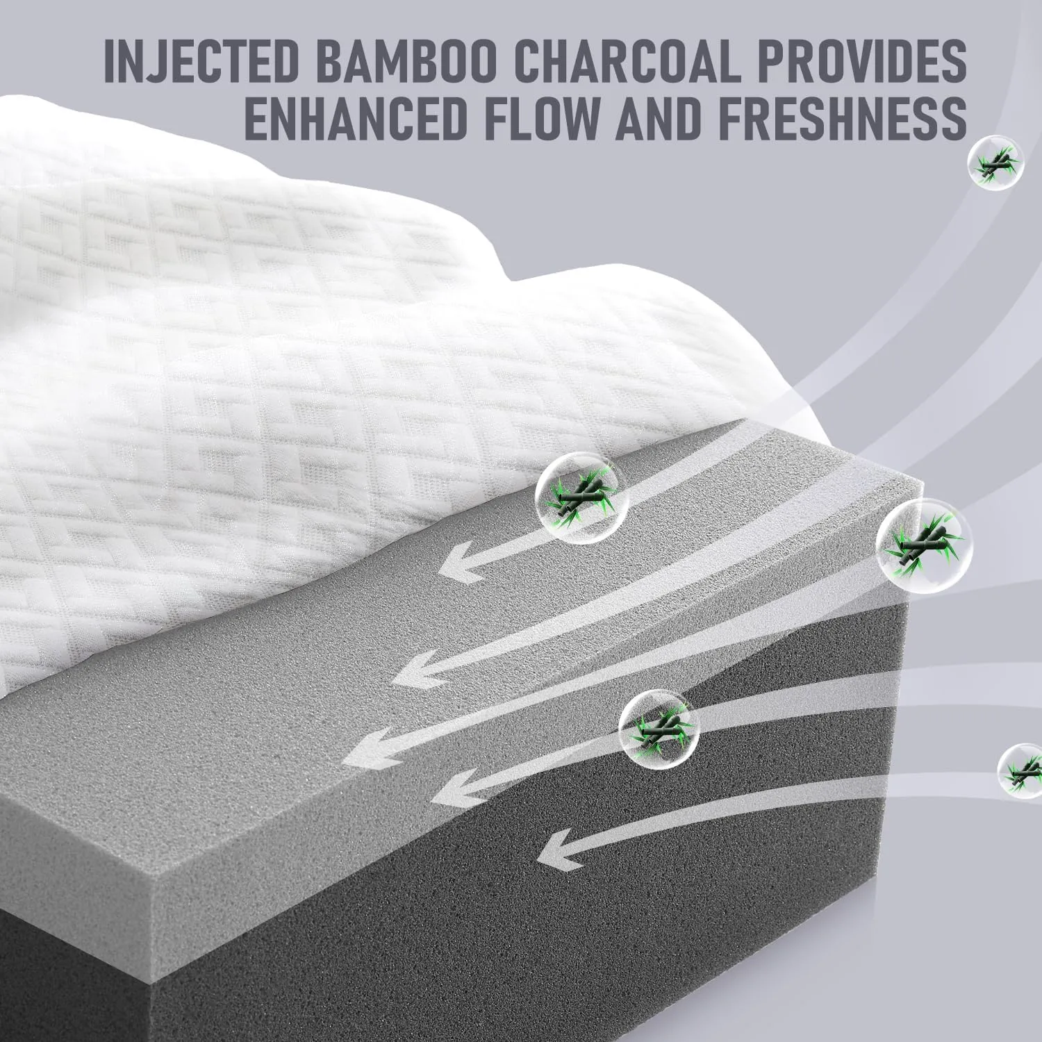 HARBOREST Cube Pillow - Side Sleeper Pillow for Neck and Shoulder Pain, Memory Foam Pillow Cube Pro with Adjustable Firmness,24"x12"x5"
